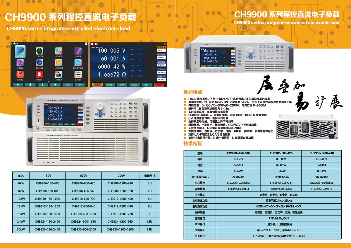 CH9900折頁1(1).jpg